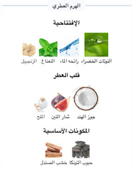 Le beau paradise garden 125ml