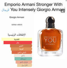 Stronger with you intensely 100ml