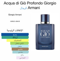 Acqua de gio profondo 100ml