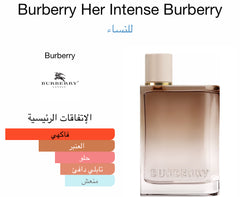 Burberry intense 100ml