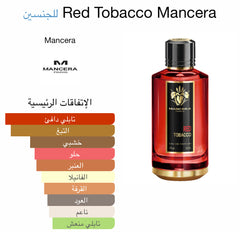 Mancera red tobacco 120ml